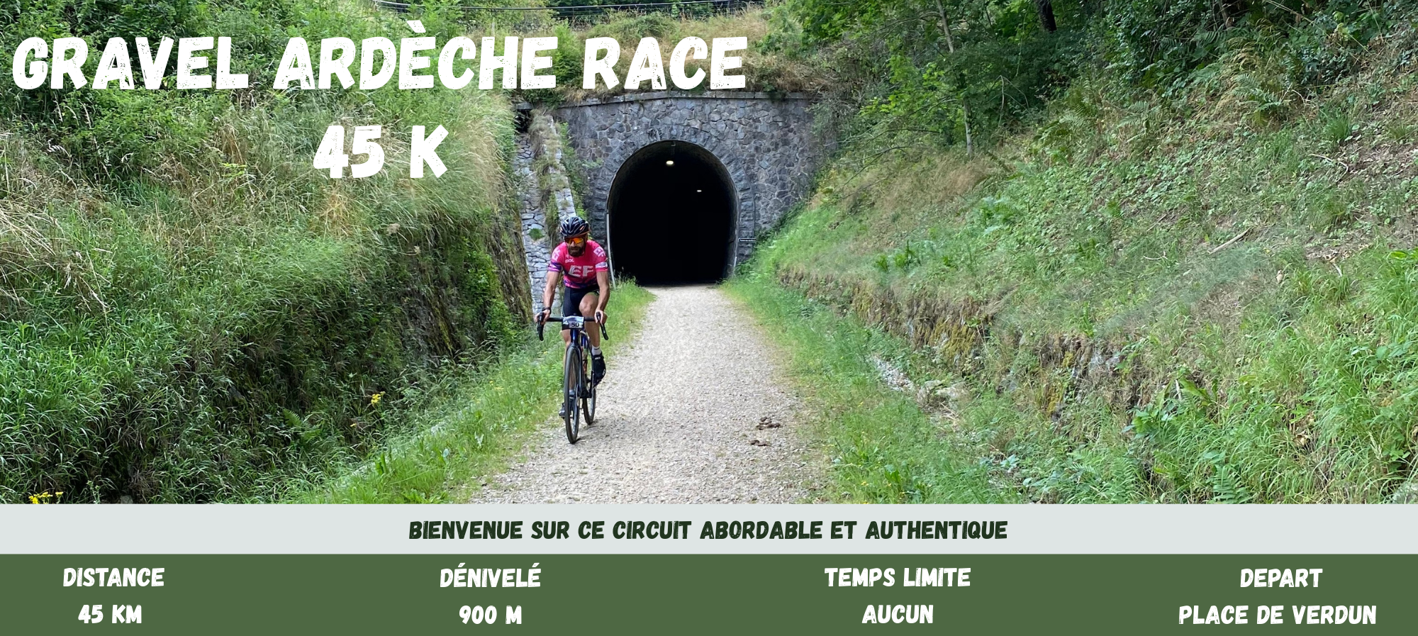 image de gravel biker sur la dolce via